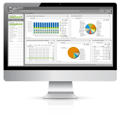 SEI Archway's Integrated Accounting Software Dashboard SEI Archway's Integrated Accounting Software Dashboard